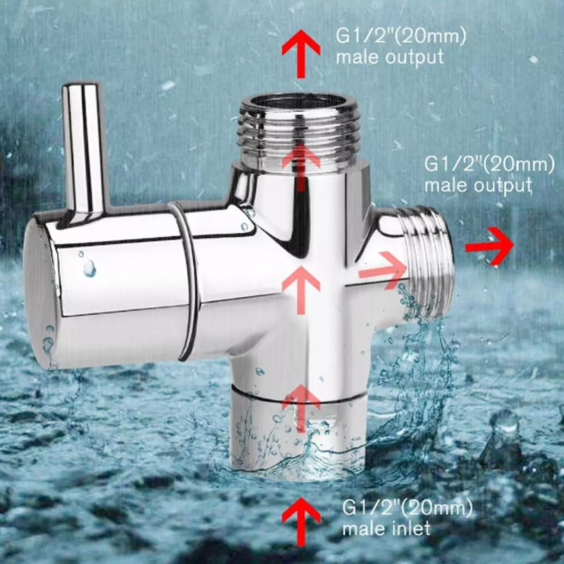 Shower Diverter Valve Bathroom - مراجعة Shower Valve Cartridge وسعره