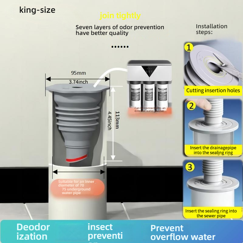 Silicone Bathroom Sewer Seal R - مراجعة Drain Pipe Clip وسعره