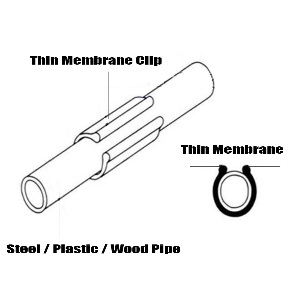 20-50PCS 19/20/22/25/28MM Gard - مراجعة Plastic Pipe Clip وسعره