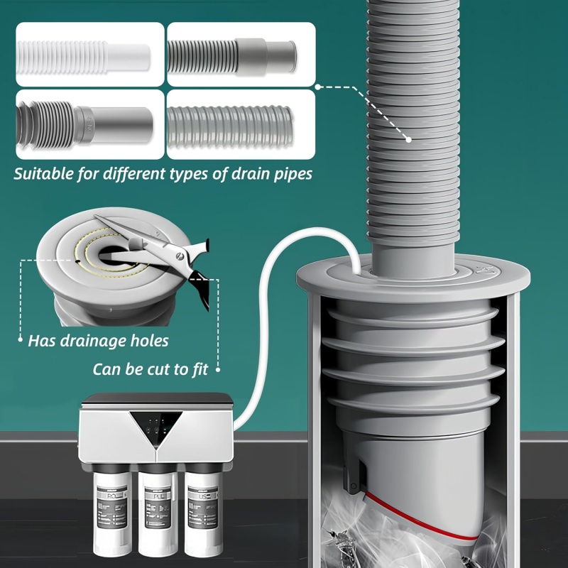 Silicone Sink Stopper Sewer Pi - مراجعة Drain Pipe Clip وسعره