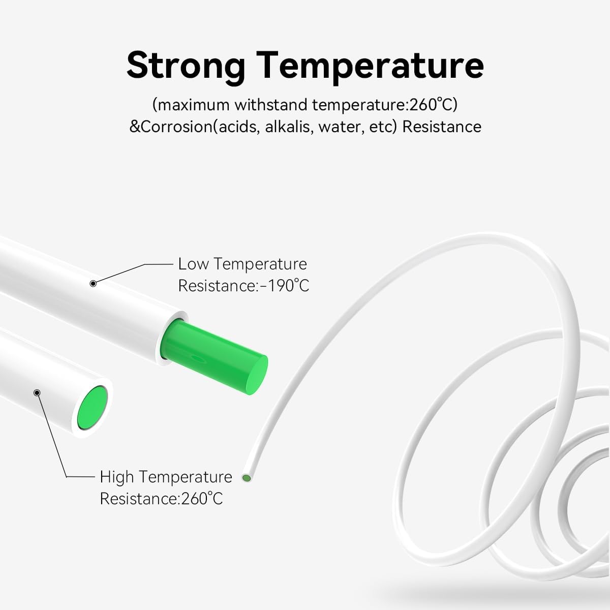 Creality K1 Series PTFE Tube A - مراجعة Ptfe Tape Thread وسعره