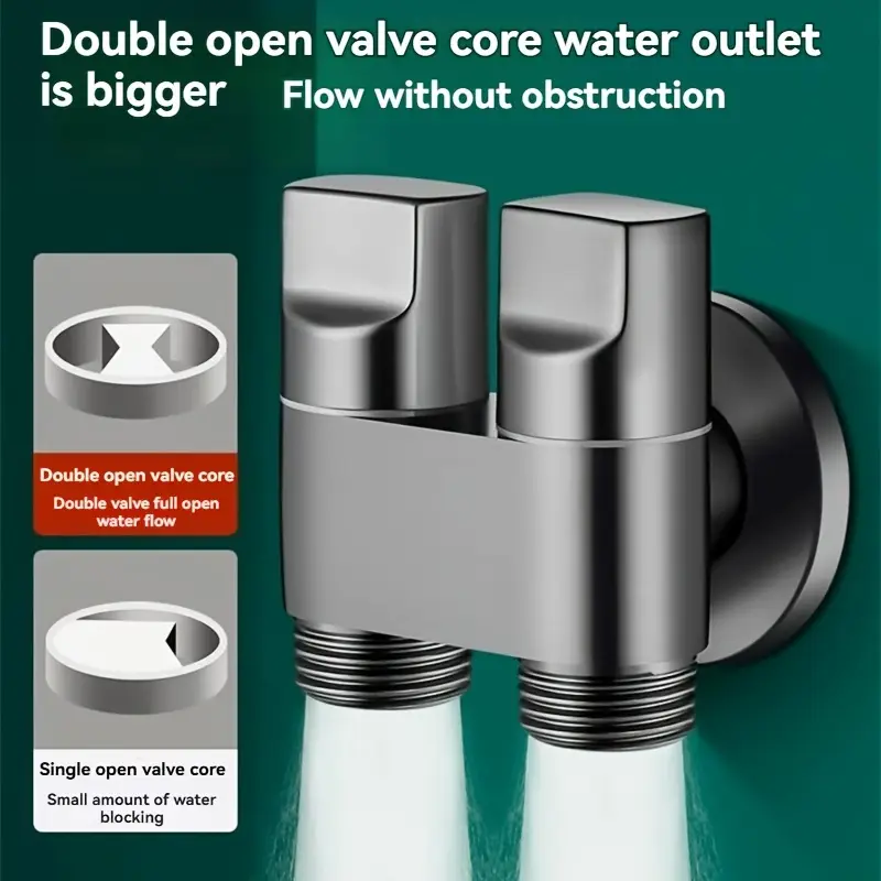 Stainless steel double outlet  - مراجعة Toilet Fill Valve وسعره