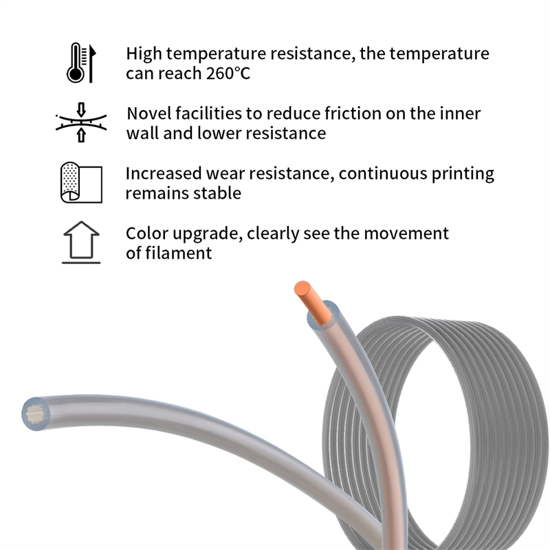 Star Shaped Low Resistance Hig - مراجعة Ptfe Tape Thread وسعره