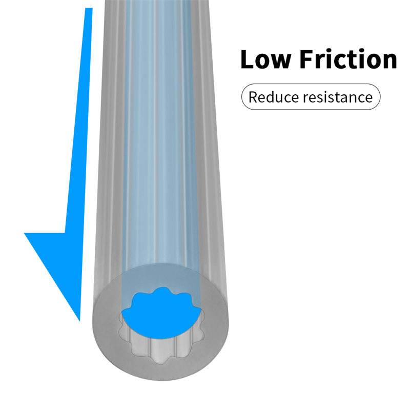Star Shaped Low Resistance Hig - مراجعة Ptfe Tape Thread وسعره