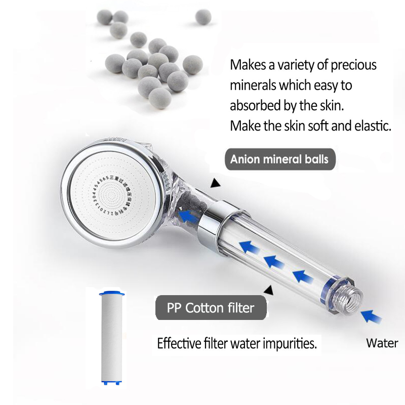 High quality Bath PP sediment  - مراجعة Shower Valve Cartridge وسعره
