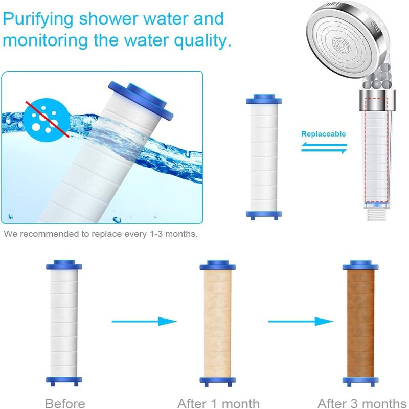 High quality Bath PP sediment  - مراجعة Shower Valve Cartridge وسعره