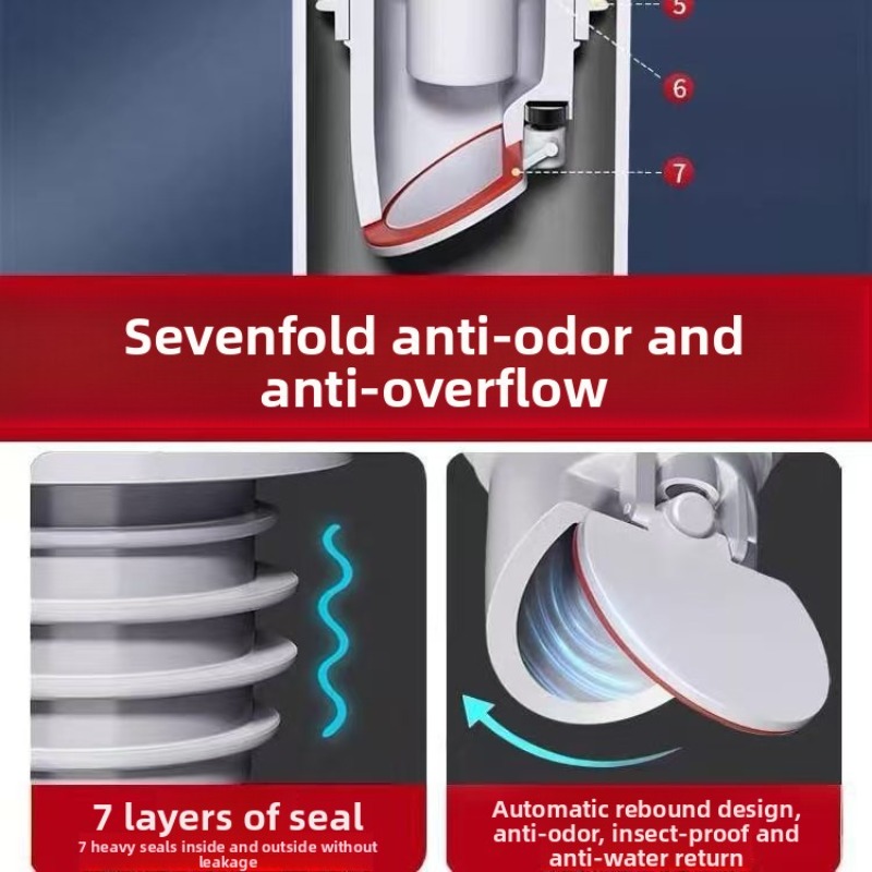 Sink Plug Sewer Pipe Sealing R - مراجعة Drain Pipe Clip وسعره