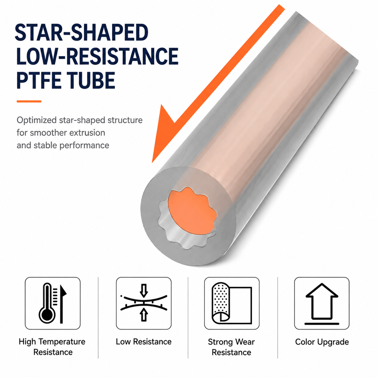 Upgraded For BambuLab AMS Crea - مراجعة Ptfe Tape Thread وسعره