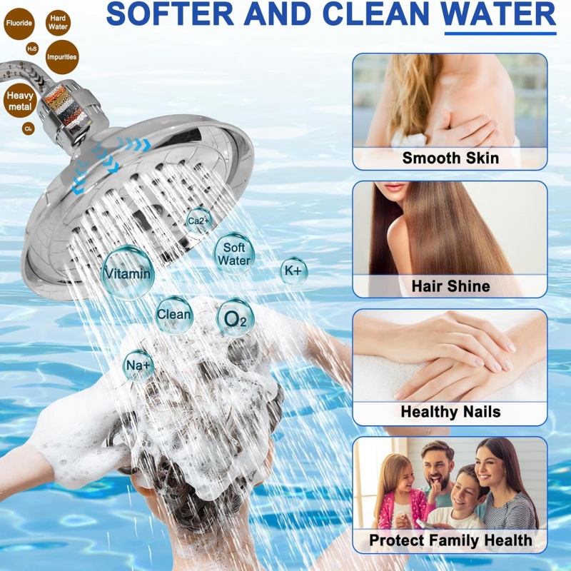 15/20 Stages High Output Showe - مراجعة Shower Valve Cartridge وسعره